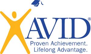 AVID logo